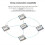 Core2021 LoRa Module LR2021 Transceiver Low Power IoT Board for IoT Telemetry Module Core2021-LF 7
