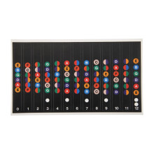 Apprendre à avec un Autocollant de Note pour la Manche de Guitare Approprié pour Guitare Électrique, Guitare Acoustique, Guitare Classique,