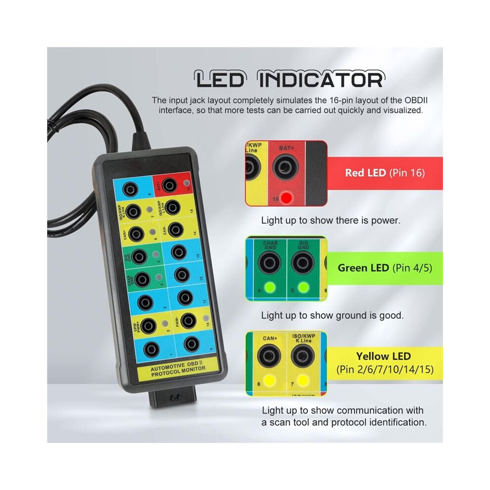 Obd2 Breakout Box With Led Indicator, Automotive Electrical Diagnostic Test Tool, Portable Testing Tool, Detector Light 4712902349069