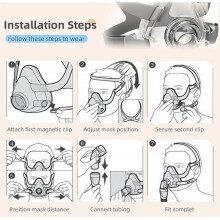 2Pcs for Airfit F20 CPAP Headgear for Men & Women -Adjustable Anti Leak  Strap, CPAP Mask Headgear Straps with Clips