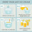 Small Home  Ice Cream Maker, 500ML Personal Dessert Maker with One Touch Control,  Ice Cream Machine EU Plug 4