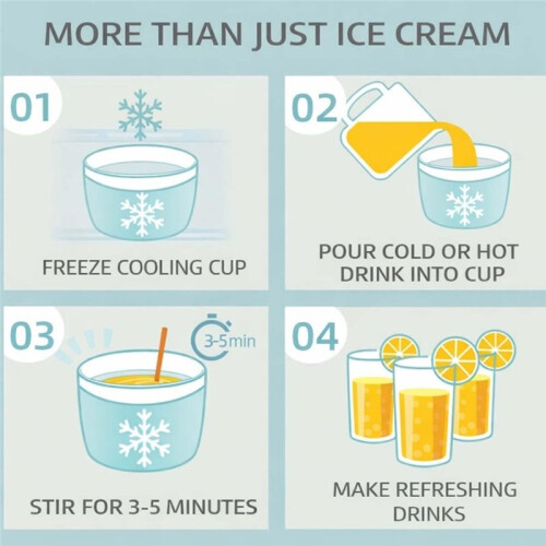 Small Home  Ice Cream Maker, 500ML Personal Dessert Maker with One Touch Control,  Ice Cream Machine EU Plug