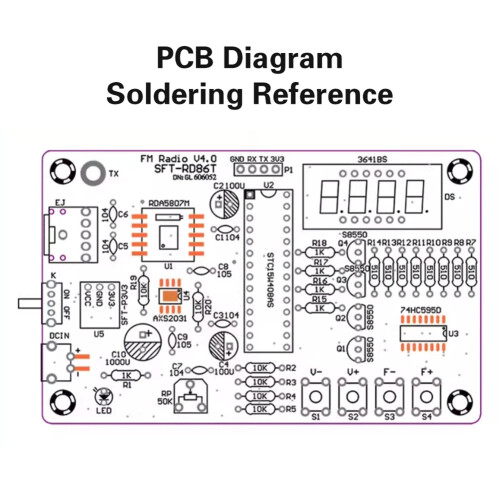 DIY FM Radio Electronics Kit Adjustable Frequency 87.5-108 MHz Practice Project Board the RDA5807M Module for Beginners