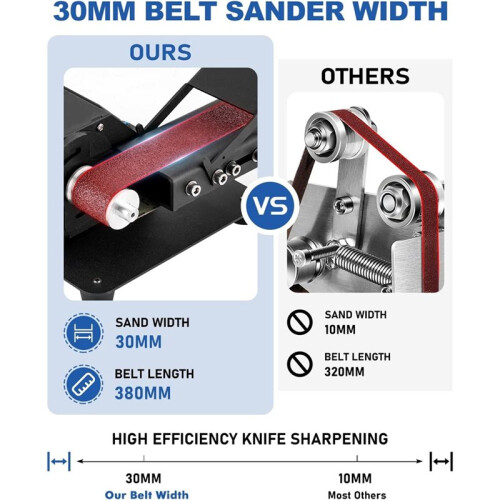 Belt Sander KnifeSharpener Belt Sander Variable Speed Electric Belt Grinder for KnifeMaking US 1
