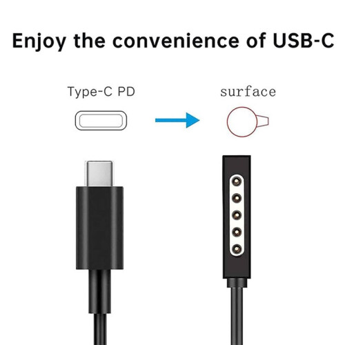 USB Type-C Fast Charging Cable Works with A 15V/3A USB-C PD Protocol Charger Power Adapter for Surface Pro1/2 RT 1