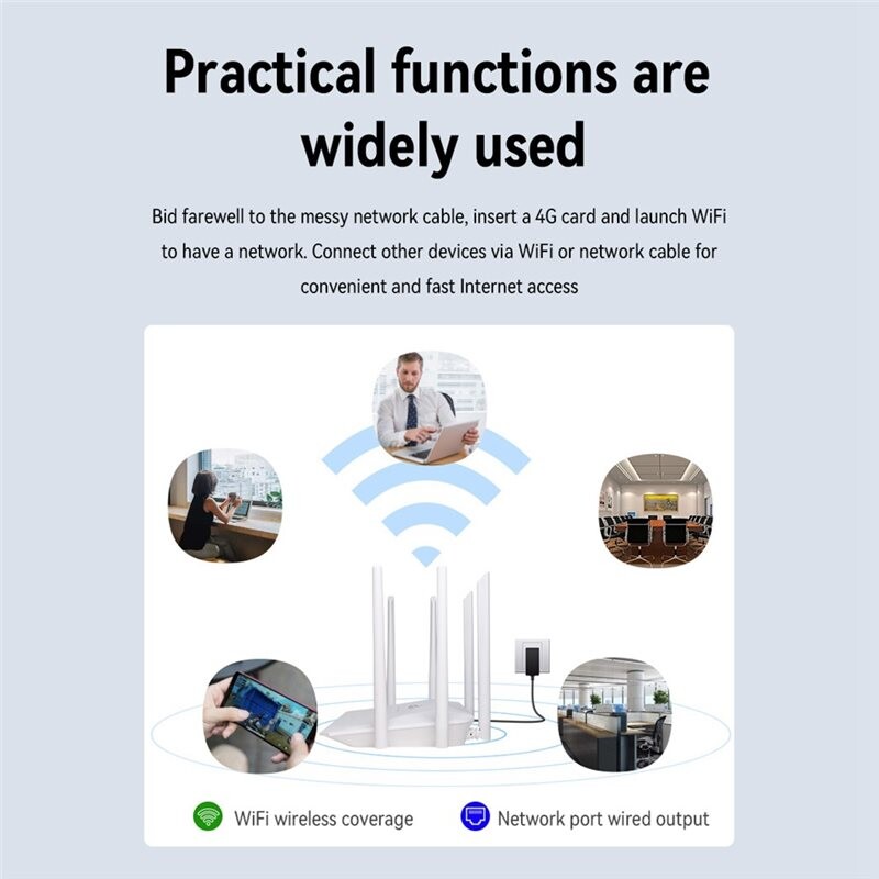 Wireless Ruter Image 4G LTE Cellular CPE Router Wifi-Router mit SIM-Kartensteckplatz ...