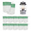 40-Pack Upgrade Camping Lantern Accessories, Camping Lantern Mantles for  Standard String Tie 21 Mantles 3