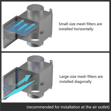 Filtro per Lanugine Condotto Asciugatrice Kit Ventilazione per Asciugatrice Interna Filtro Secondario per Lanugine Asciugatrici Elettriche