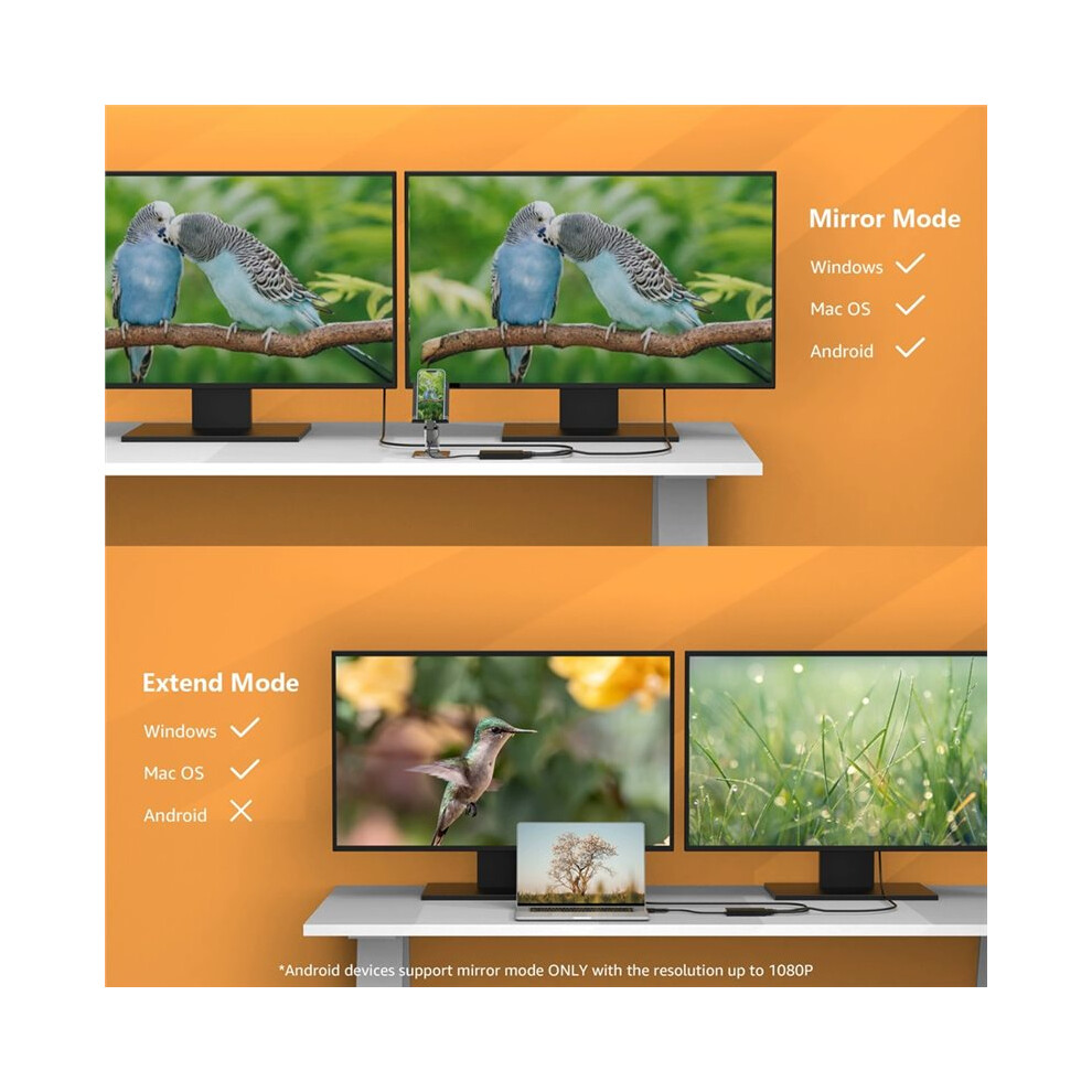 Wavlink Displaylink Dual 4K@60Hz Display Adapter Usb C To Dual -Compatible Converter Monitor Hub Extended Display Dock 4711967948262