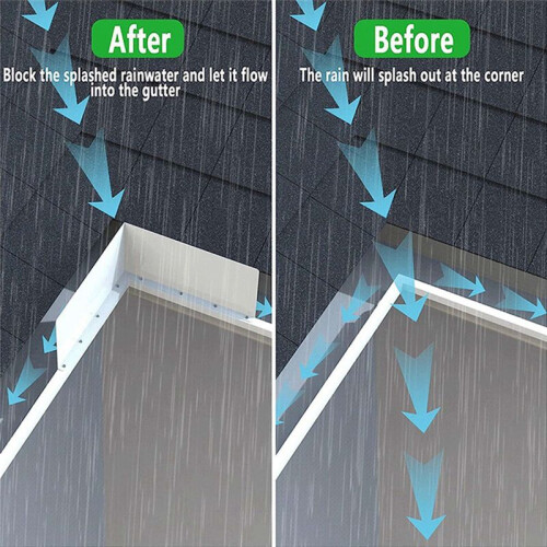 8Pcs Gutter Valley  Guard,Rainwater Valley Gutter  Guard, Rain Drip Gutter Guard for Shingle Roofs Corner 2