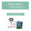 433Mhz Wireless Remote Control  AC 85-256V Relay 2 Channels Receiver Module for Garage Doors Lighting Curtains 3