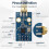2Pcs CC1101 Module with SMA Antenna Long Range Data Transmission Board SPI Low Power Communication Module 3