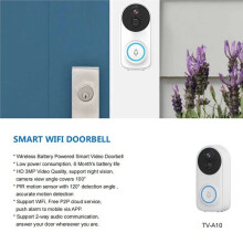 Vidéo Porte de Sonnette IP WiFi ICsee 3MP