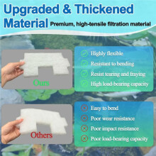 18PCS Upgraded Pond Filter Media for Pond BOSS Waterfall Spillway, 9x Pond Filter Pads + 500g Ceramic Rings+8 Bracket
