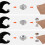 Heavy Duty Snap Fastener Tool Set, Adjustable Snap Button Kit Includes 40 Sets 15mm Stainless Replacing Metal Snaps 5