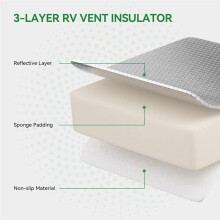 2pcs RV Vent Insulator 14″X14″X3″, Universal RV Skylight Cover with Reflective Surface, Skylight Shade