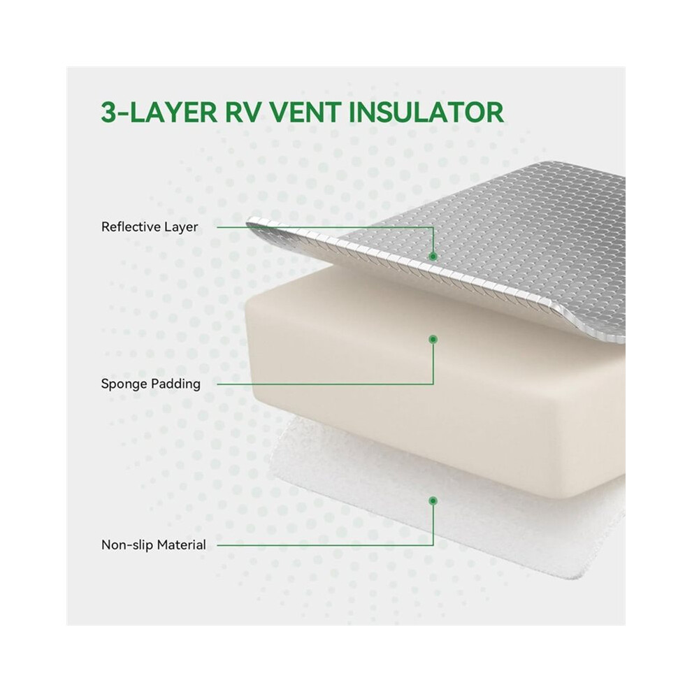 2Pcs Rv Vent Insulator 14Â³X14â³X3â³, Universal Rv Skylight Cover With Reflective Surface, Skylight Shade 4712008622547