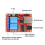 2-Channel Ethernet Relay  5-24V Cloud Control Network  Controller Module for  Home Industrial Automation 3
