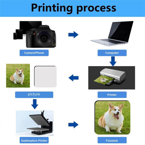 18Pcs Sublimation Square Coaster Blanks Bulk  Blanks Hardboard Cork Coasters Blank  Cork Coasters 2