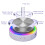 Digital Audio Customizable Knob Controller BT 5.0 USB C Connection Volume Control with RGB Light for Multimedia 6