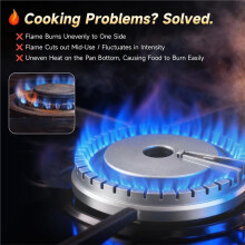 Gas Range Burner Base for GE Models JGBS66DEK6WW JGB700EEJ3ES PGB960SEJ6SS - Replace WB16X24722