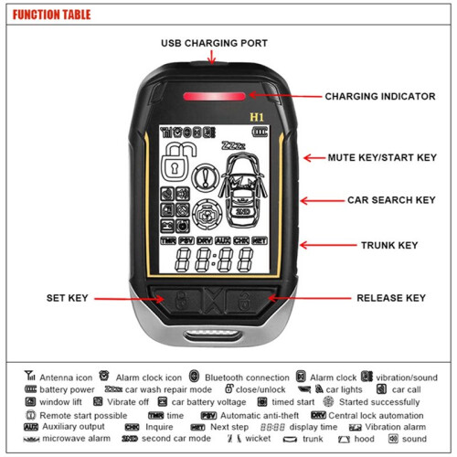 Car Two Way Alarm System Immobilizer Remote  Keyless Entry  Central Locking Control with Full Security Set 1
