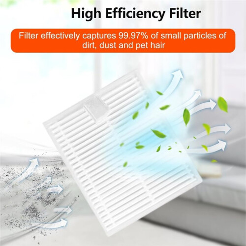 12 Delar HEPA-Filter för  A30 / A30 Pro Robotdammsugare Reservdelar Filter 2