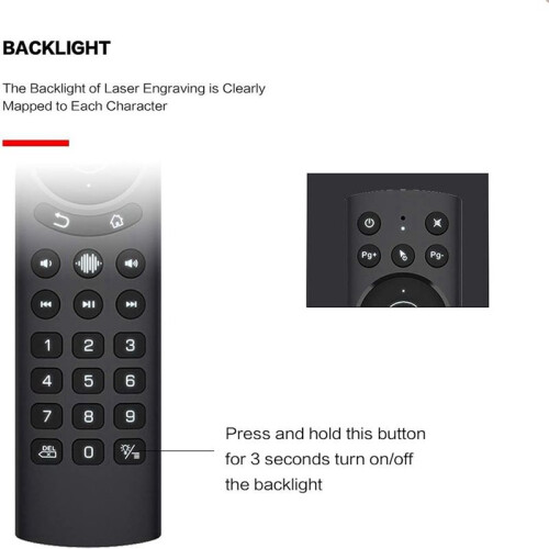 Backlit Voice Remote Control,USB Wireless Voice Control Sensing 2.4G Air Remote Mouse with IR Learning for PC,Projector 1