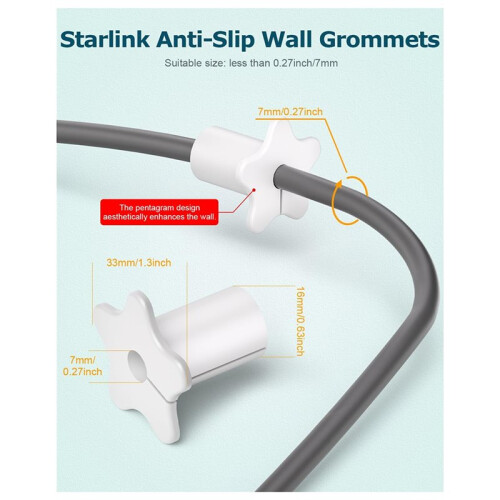 Kit de Passagem de Cabos para Starlink Wall Grommets de 5/8 Polegadas para Furos de 16 mm de Diâmetro, À Prova D'Água. A 1