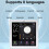 4 Inch Wall Amplifier Embedded Central Control Screen   Music Panel USB TF Card Reader 25W 2
