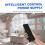 Tuya Zigbee Remote Control (to Be Used with TUYA Zigbee Gateway) for Home Automation 6