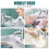 Rotatable Faucet Aerator Extender for Kitchen and Bathroom 10