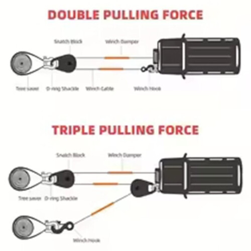 Off-Road Winch Pulley Type Winch Rope Hook Clamp Pulley Modification for 6 Tons 2