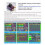 BW600 Electronic Load Meter Charging Control Module Adapter Max 100V 20A Supports DC5.5 Interface and Wiring 4