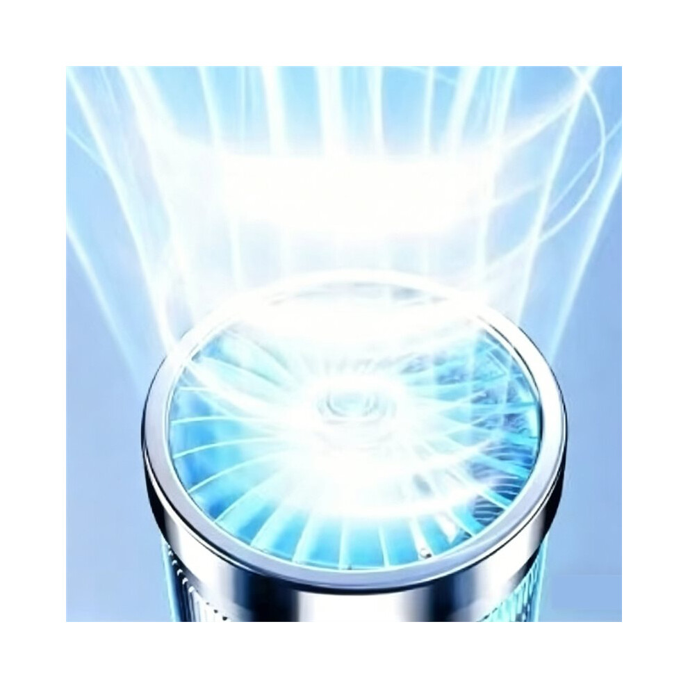 Handheld Fan - Ultra Quiet Portable Turbo Fan With Wind Speeds 4712691466688