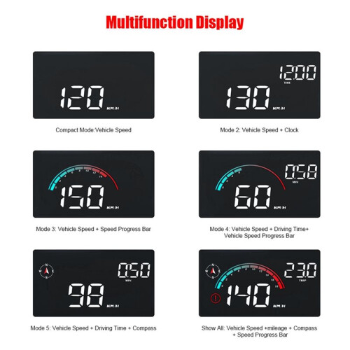 GPS HUD M22  Digital Speedometer  Font Projectoron the Windshield Overspeed Alarm 1