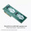 PCIe5.0 X16 Till 4xE3.S SSD-Expansionskort 512 Gbps Ultrasnabbt EDSFF E3.S SSD-Adapterkort Stöder Programvarubaserade -Arrayer 2