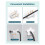 Kit de Passagem de Cabos para Starlink Wall Grommets de 5/8 Polegadas para Furos de 16 mm de Diâmetro, À Prova D'Água. B 4