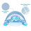 Inflatable Pool Floats with Canopy for Adults, Cup Holders, Summer Beach Party 8