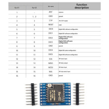 SX1278 LoRa Module for 433M 10KM Ra-02 Ai-Thinker Wireless Spread Spectrum Transmission Socket for Home DIY Kit