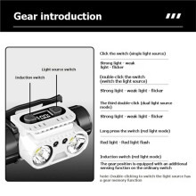 T400 Powerful LED Rechargeable Headlamp Rotating LED Waterproof Flashlight for Outdoor,Camping,Fishing Gray Green