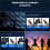FC-16 2.4G Wireless Camera Shutter Studio Flash Trigger with Dual Receivers for  DSLR Mirrorless Cameras 6