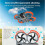 Propellerschutz für  Avata 360, Kratzfester Propellerblattschutz, Robuster Propellerschutz, Orange 9