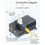 PPI MPI DP to Ethernet Module for  S7-200  PLC Communication,Modbus Protocol,CP343-1 for ETH-200 Adapter 2p 5