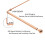 Dowsing Rods - 99.9% Pure Copper 2PCS Divining Rods - for  Huntings Tools, 8