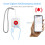 Tuya ZigBee SOS Button Sensor Alarm Elderly Alarm Waterproof Emergency Panic Button  Remote Control 4