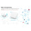 Tuya ZigBee SOS Button Sensor Alarm Elderly Alarm Waterproof Emergency Panic Button  Remote Control 5