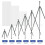 Yunteng Ut-360N Βάση για selfie, ζωντανή μετάδοση, κάμερα, τρίποδο τηλεφώνου, δώρο έκπληξη 6