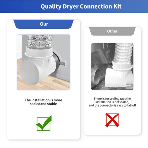 Cotovelo 90 Graus para Ventilação Secadora Roupas, Kit Conector Duto Secadora SaferHookup para Tubos 4 Polegadas, Kit Cotovelo Conector Ventilação 2