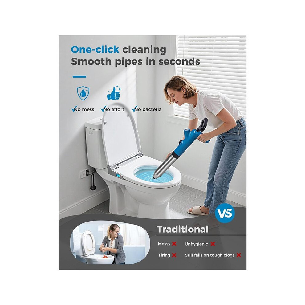 High Pressure Toilet Plunger Drain Auger With Real- Gauge Heavy-Duty Air Unclogger For Toilets, Sinks & Drains 4712804100782